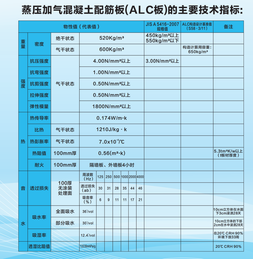 江西建工集團(tuán)建設(shè)產(chǎn)業(yè)投資有限公司