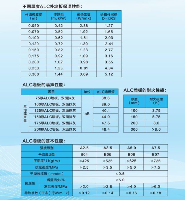 江西建工集團(tuán)建設(shè)產(chǎn)業(yè)投資有限公司